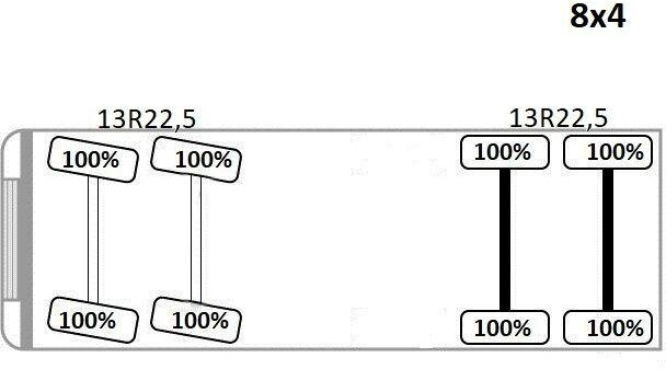 Xe ben Scania P 380: hình 14 Xe ben Scania P 380: hình 14