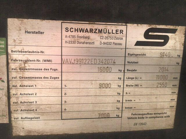 Schwarzmüller SDP - Sơ mi rơ moóc hộp kín: hình 2 Schwarzmüller SDP - Sơ mi rơ moóc hộp kín: hình 2