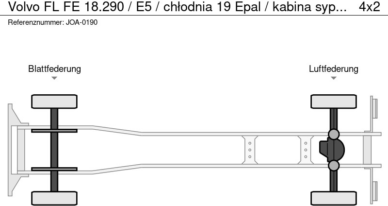 Volvo FL FE 18.290 / E5 / chłodnia 19 Epal / kabina sypialna / świeżo - Xe tải đông lạnh: hình 3 Volvo FL FE 18.290 / E5 / chłodnia 19 Epal / kabina sypialna / świeżo - Xe tải đông lạnh: hình 3