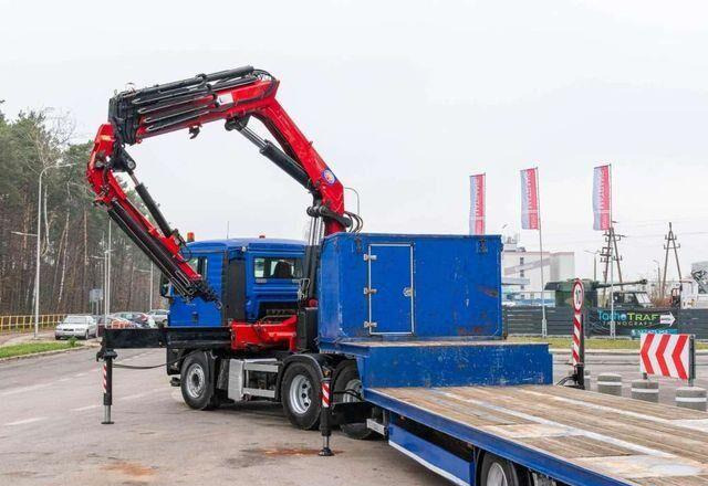 Xe đầu kéo MAN TGS 26.400 6x4 HMF 3722 Fly Crane Semitrailer: hình 6 Xe đầu kéo MAN TGS 26.400 6x4 HMF 3722 Fly Crane Semitrailer: hình 6