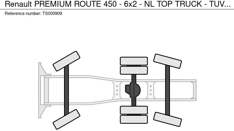 Xe đầu kéo Renault PREMIUM ROUTE 450 - 6x2 - NL TOP TRUCK - TUV 6/26: hình 13