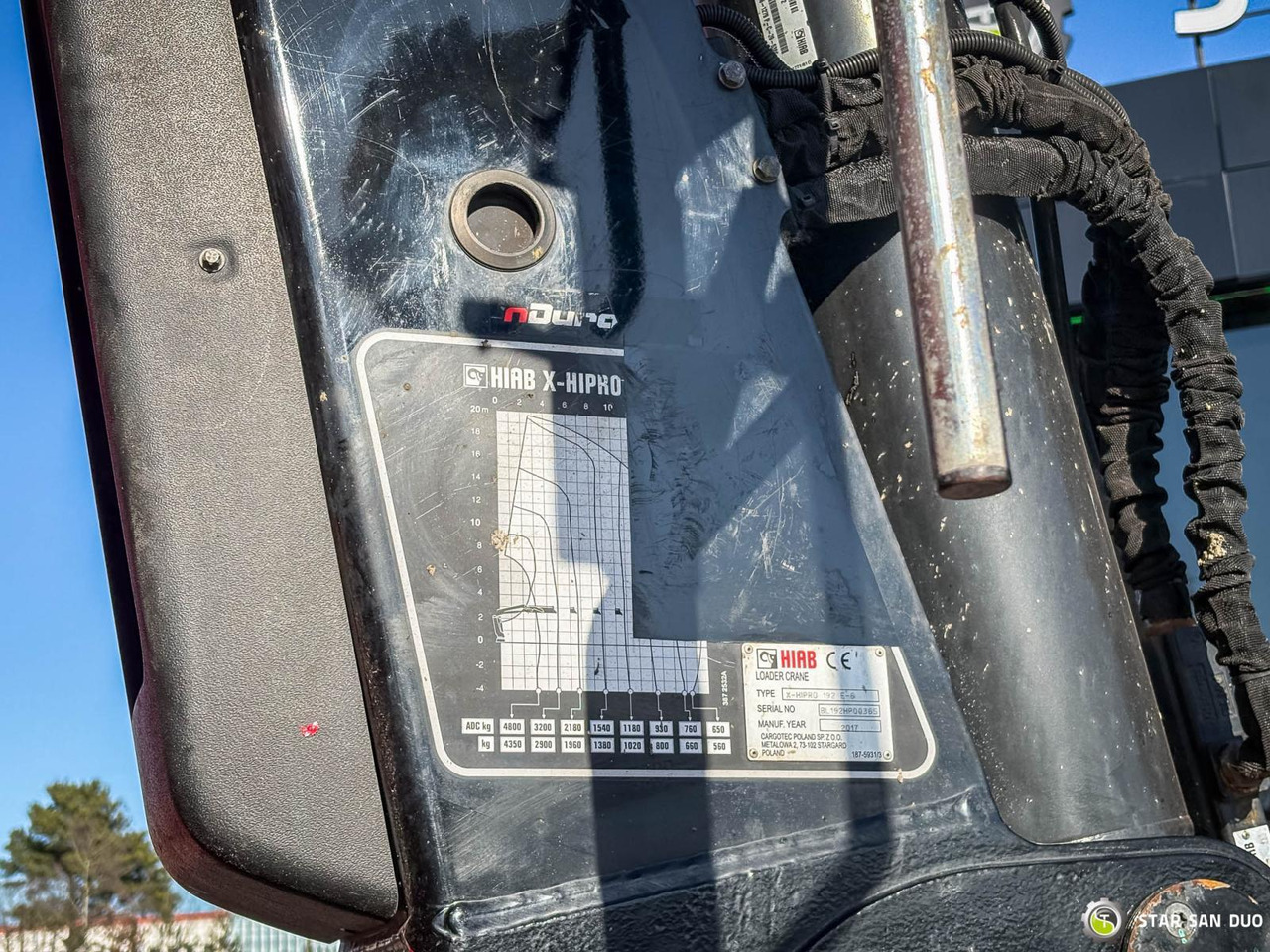 Xe cẩu tự hành : hình 10 Xe cẩu tự hành : hình 10