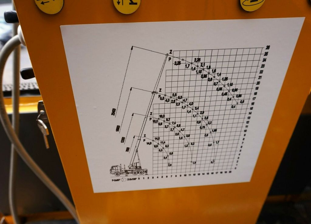 Cho thuê Mercedes-Benz 4x4 AD 14 CKD Euro 5 Cran KRAN  Mercedes-Benz 4x4 AD 14 CKD Euro 5 Cran KRAN: hình 15