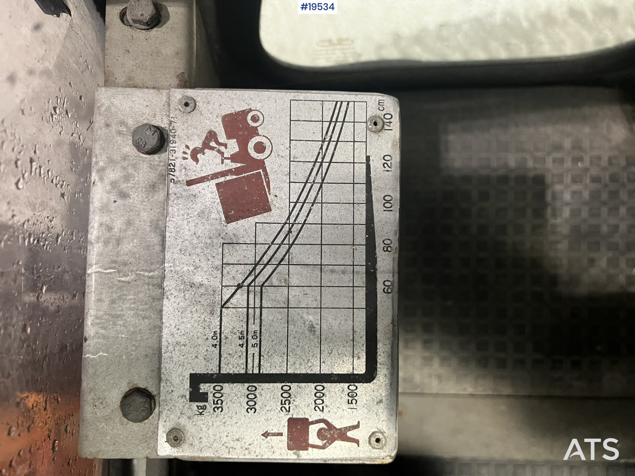 Xe nâng Toyota 02-3FD33 gaffel truck SE VIDEO: hình 28