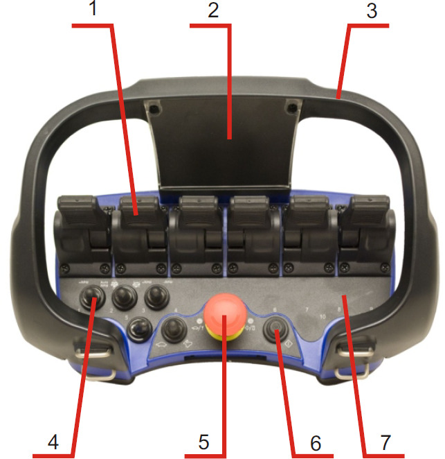 Switch with rubber protection Scanreco RC400 - Linh kiện điện cho Cẩu gấp: hình 2 Switch with rubber protection Scanreco RC400 - Linh kiện điện cho Cẩu gấp: hình 2