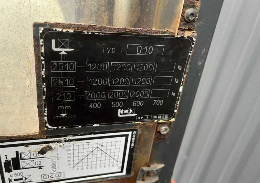 Linde D10 - Máy xếp chồng: hình 5 Linde D10 - Máy xếp chồng: hình 5