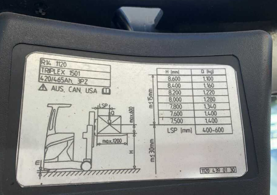 Linde R14-01 - Xe tải tiếp cận: hình 3 Linde R14-01 - Xe tải tiếp cận: hình 3