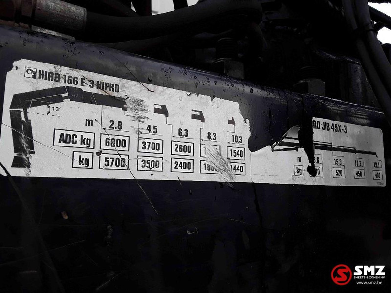 Hiab Occ Autolaadkraan Hiab 166 - 3 + jib 45x-3 - Boom: hình 3 Hiab Occ Autolaadkraan Hiab 166 - 3 + jib 45x-3 - Boom: hình 3
