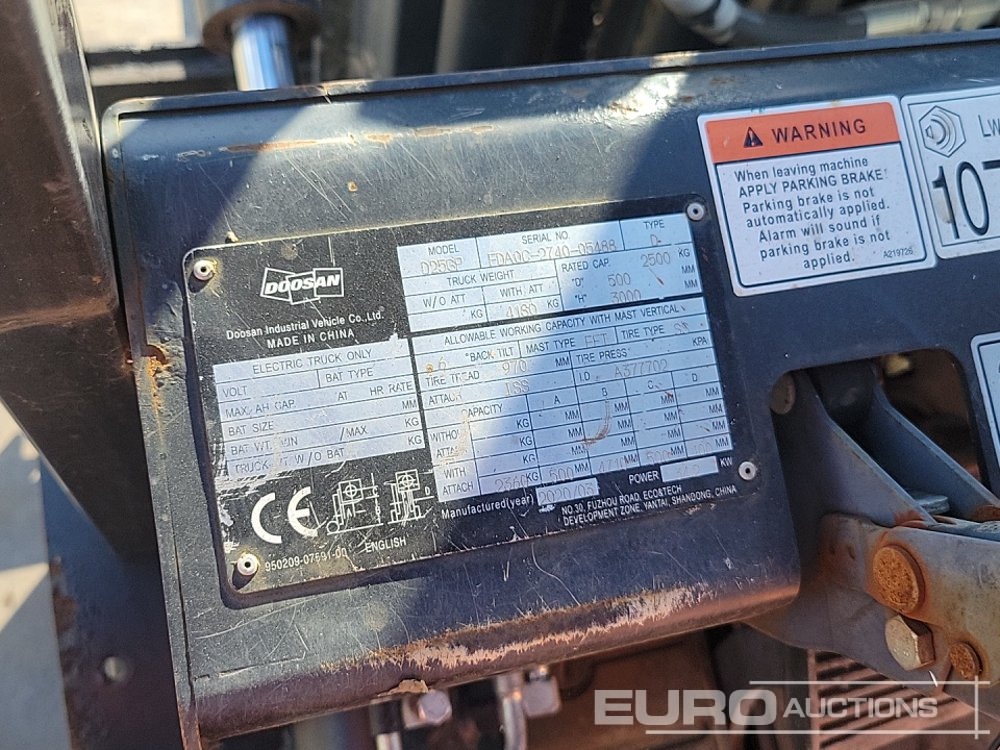 Xe nâng 2020 Doosan D25GP: hình 35