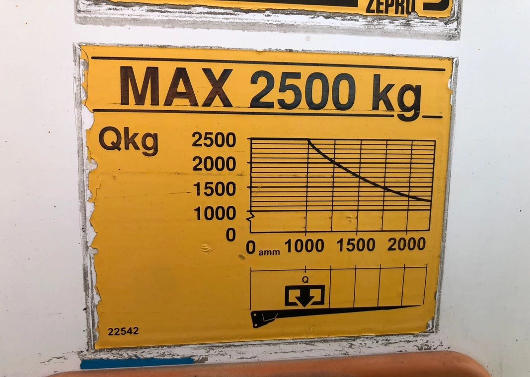 Xe tải đẳng nhiệt MAN 15.290 Winda Bok otwierany 18 Palet: hình 34