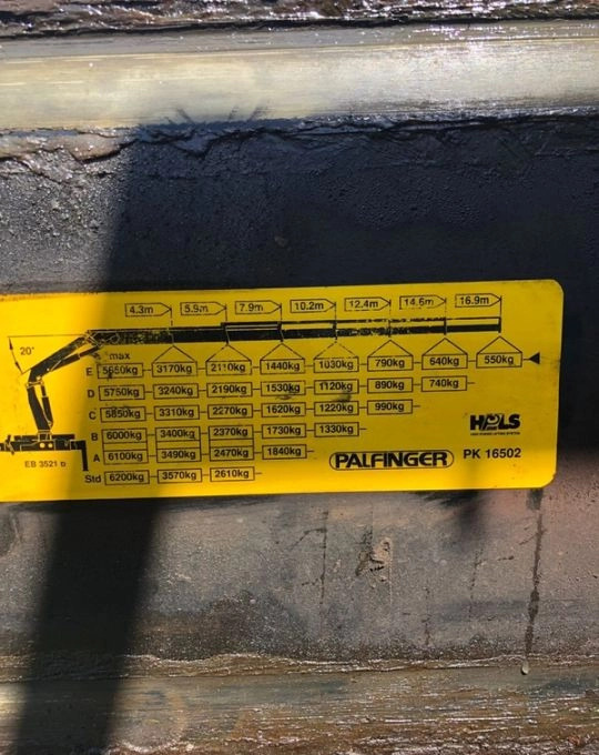 Volvo FM12 PALFINGER 16TON/M Napęd 6X4 - Xe cẩu tự hành: hình 5 Volvo FM12 PALFINGER 16TON/M Napęd 6X4 - Xe cẩu tự hành: hình 5