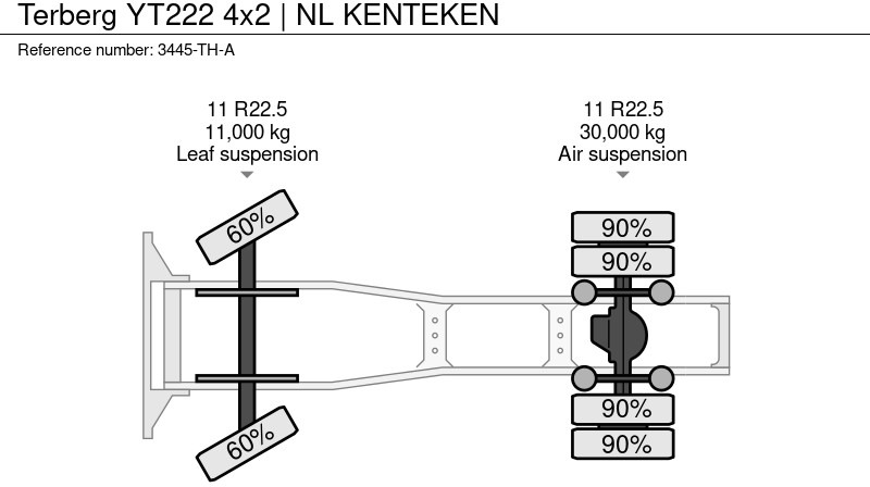 Xe đầu kéo Terberg YT222 4x2 | NL KENTEKEN: hình 19
