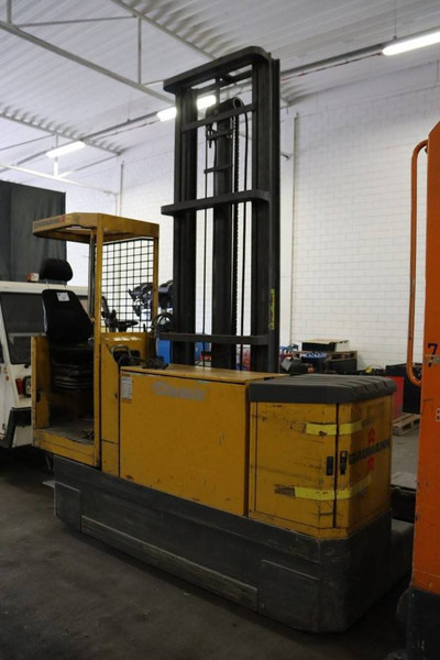 BAUMANN EVU25 - Máy chất hàng bên: hình 5 BAUMANN EVU25 - Máy chất hàng bên: hình 5