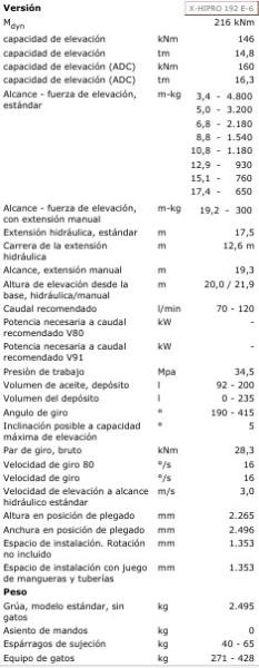 Cẩu gấp HIAB GRUA HIAB 192 E-6 HIPRO: hình 10 Cẩu gấp HIAB GRUA HIAB 192 E-6 HIPRO: hình 10