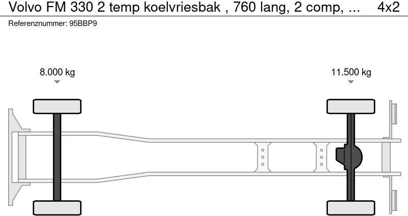 Xe tải đông lạnh Volvo FM 330 2 temp koelvriesbak , 760 lang, 2 comp, carrier koeler, D"hollandia klep: hình 11
